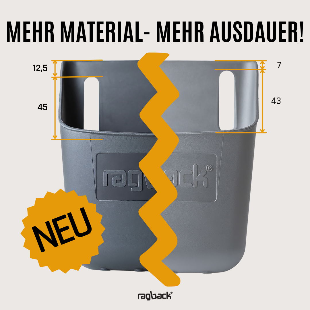 ragback – Die praktische Lappentasche für Kellner*innen
