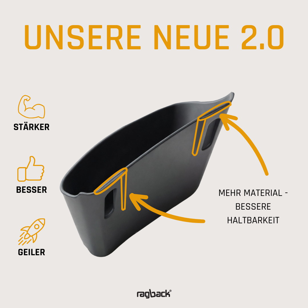 ragback – Die praktische Lappentasche für Kellner*innen